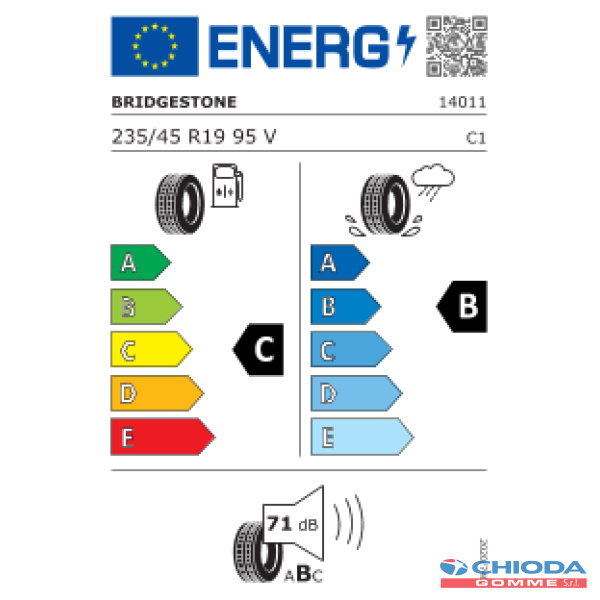 BRIDGESTONE DESERT DUELER SPORT - immagine 2