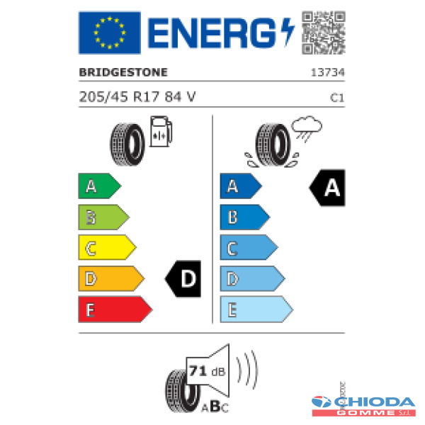 BRIDGESTONE T005 TURANZA - immagine 2