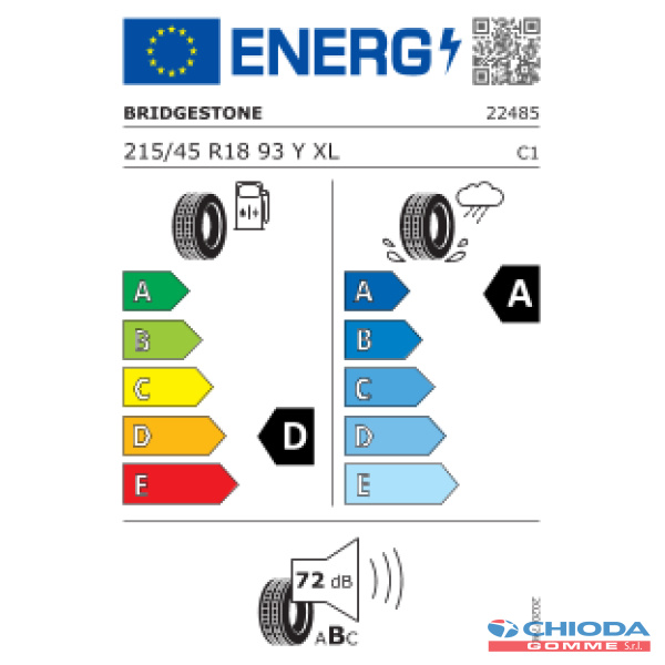BRIDGESTONE POTENZA SPORT - immagine 2