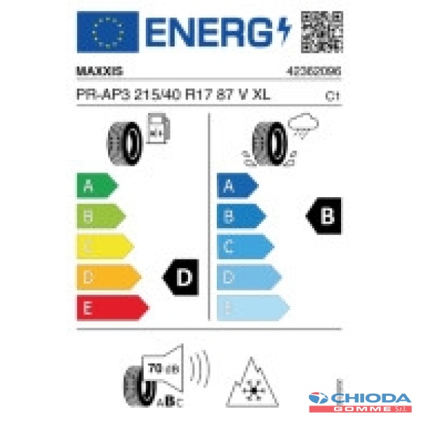 MAXXIS AP3 (4 STAGIONI) - immagine 2