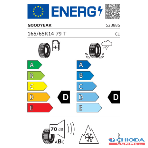 GOODYEAR VECTOR 4 SEASON - immagine 2