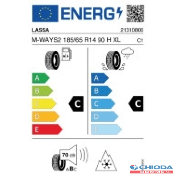 LASSA MULTIWAYS 2 - immagine 2