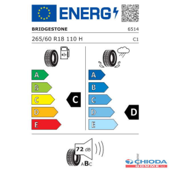 ATT GOOME USATE !! BRIDGESTONE DUELER H/T 684 II - immagine 2