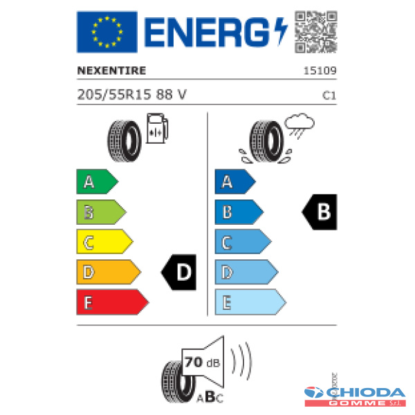 NEXEN N'BLUE HD PLUS - immagine 2