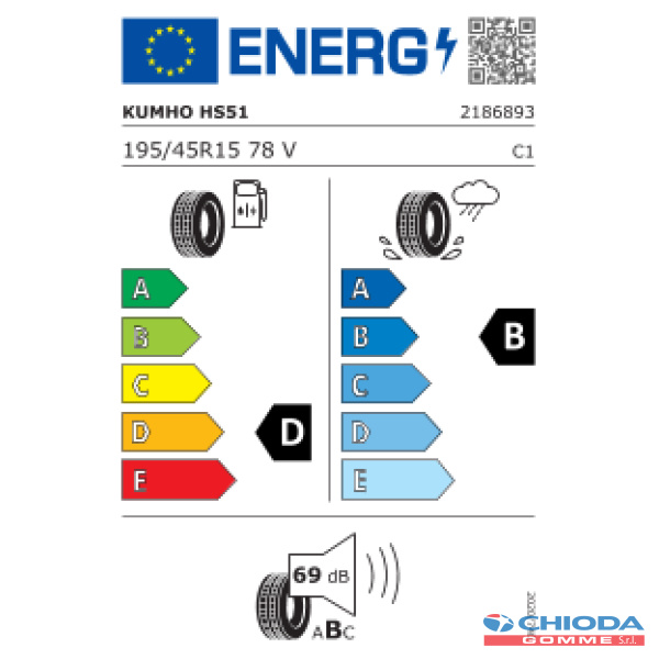 KUMHO ECSTA HS51 - immagine 2