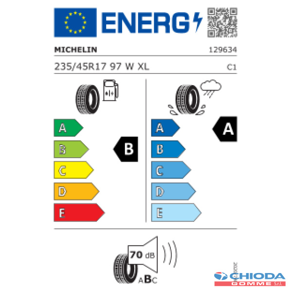MICHELIN PRIMACY 4+ - immagine 2