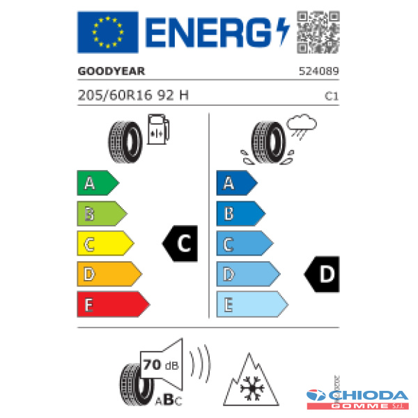 GOODYEAR EFFICIENTGRIP PERFORMANCE - immagine 2