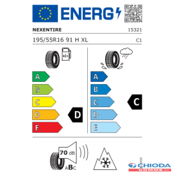 NEXEN N'BLUE 4 SEASON - immagine 2