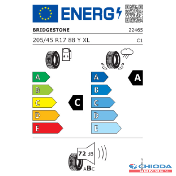 BRIDGESTONE POTENZA SPORT - immagine 2
