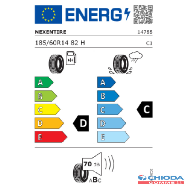 NEXEN N'BLUE HD PLUS - immagine 2
