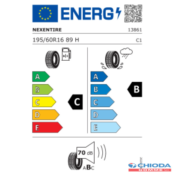 NEXEN N'BLUE HD PLUS - immagine 2