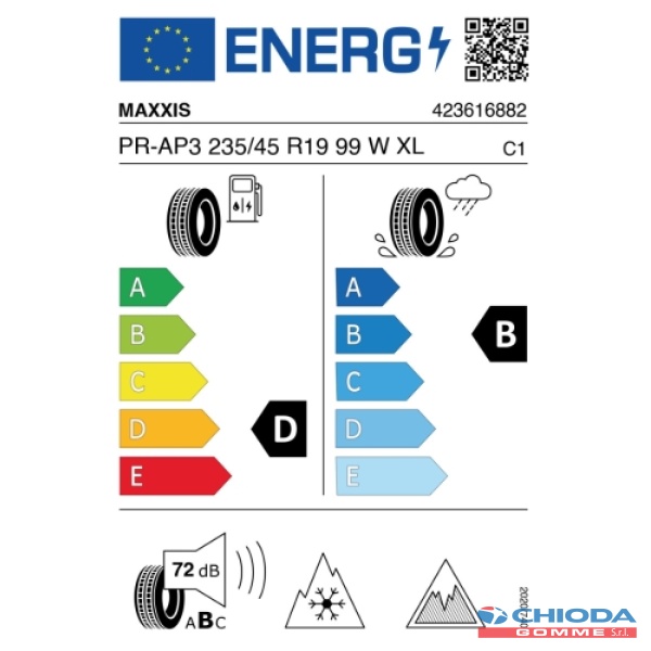 MAXXIS PREMITRA AP3 SUV - immagine 2