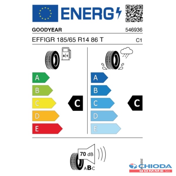 GOODYEAR EFFICIENTGRIP COMPACT - immagine 2