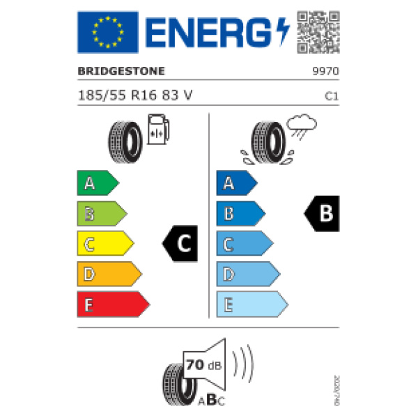 BRIDGESTONE ECOPIA EP150 - immagine 2