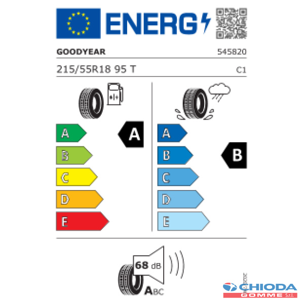 GOODYEAR EFFICIENTGRIP PERFORMANCE - immagine 2
