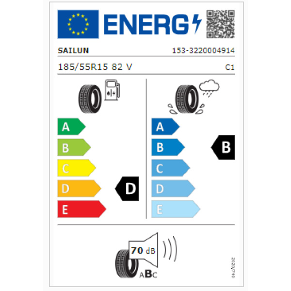 SAILUN ATREZZO ELITE - immagine 2