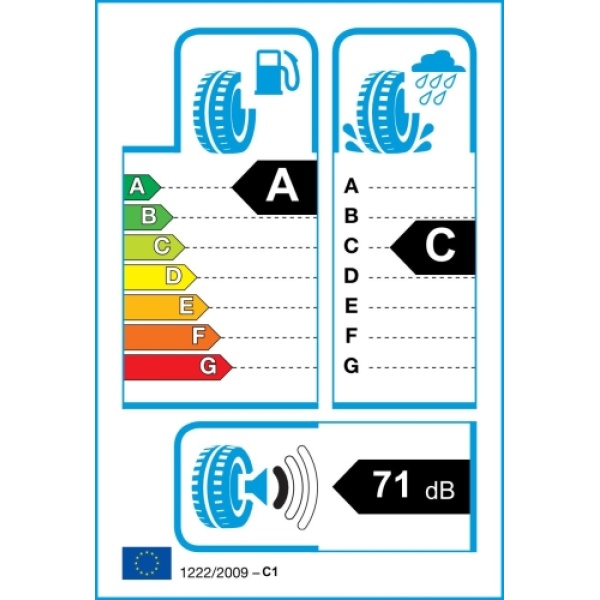 MICHELIN PRIMACY 4 XL - immagine 2