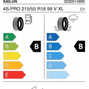 SAILUN ATREZZO 4 SEASON PRO 215/55 R18 99V